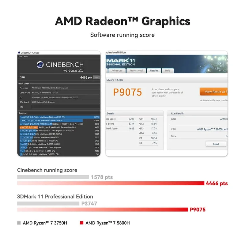 Beelink Ryzen 7 5800H SER5 Pro Max Mini-PC AMD DDR4 16 GB RAM 500 GB NVME SSD unterstützt WiFi6 4K HD Desktop-Computer mit drei Bildschirmen