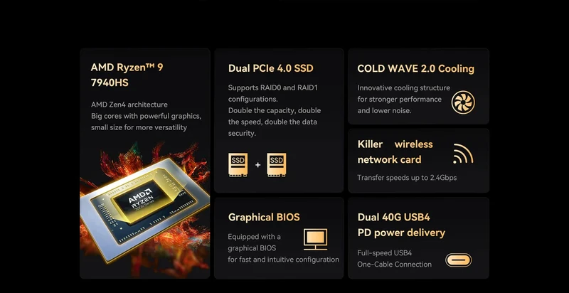 Neu MINISFORUM UM790 Pro Mini PC AMD Ryzen 9 7940HS Gaming Mini PC Fenster 11 DDR5 5600MHz USB4 WiFi 6E Desktop mini