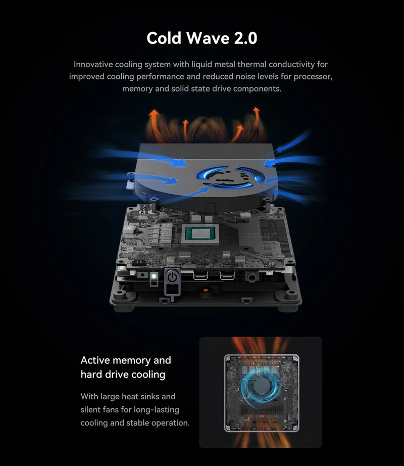 Neu MINISFORUM UM790 Pro Mini PC AMD Ryzen 9 7940HS Gaming Mini PC Fenster 11 DDR5 5600MHz USB4 WiFi 6E Desktop mini