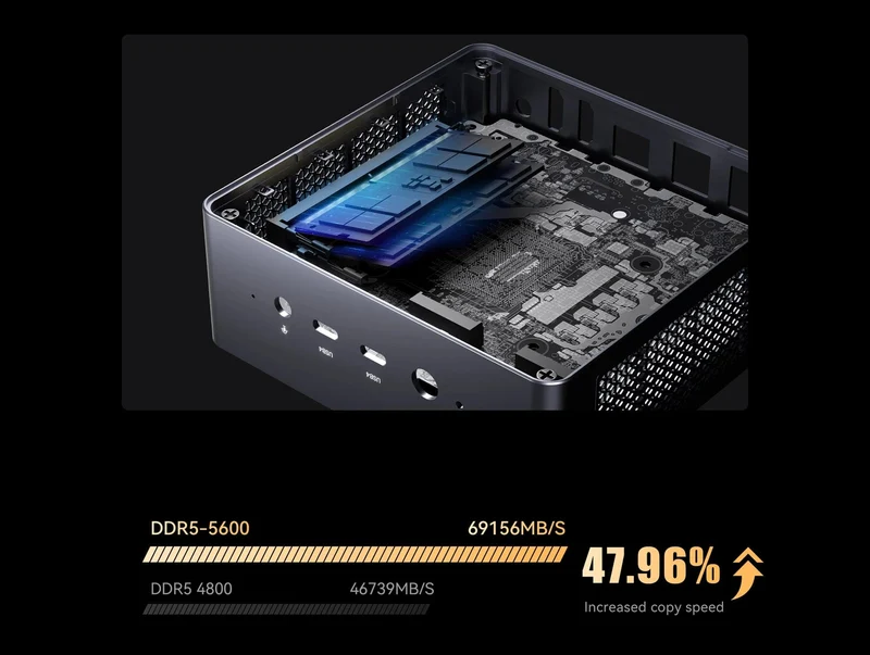 Neu MINISFORUM UM790 Pro Mini PC AMD Ryzen 9 7940HS Gaming Mini PC Fenster 11 DDR5 5600MHz USB4 WiFi 6E Desktop mini