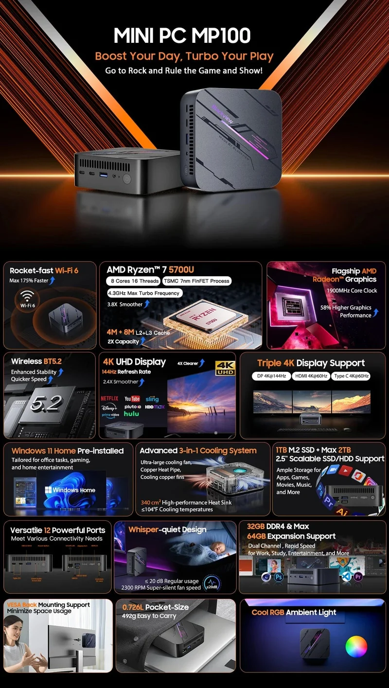 [Weltpremiere] Blackview Mini PC MP100 AMD R7 5700U Mini PC 8-Core 16-Thread 16 GB/32 GB DDR4 512 GB/1 TB SSD Mini-Computer PC