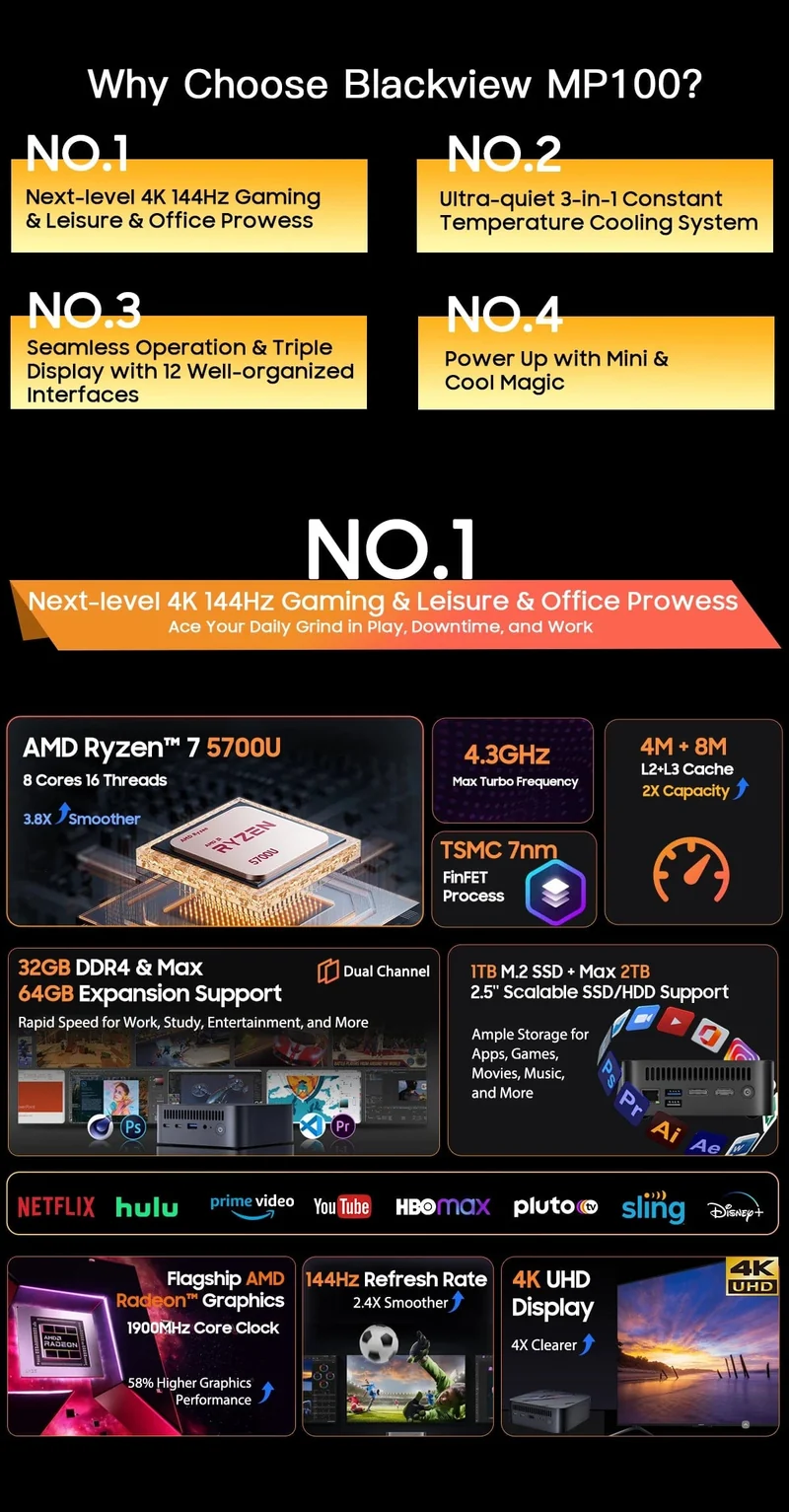 [Weltpremiere] Blackview Mini PC MP100 AMD R7 5700U Mini PC 8-Core 16-Thread 16 GB/32 GB DDR4 512 GB/1 TB SSD Mini-Computer PC
