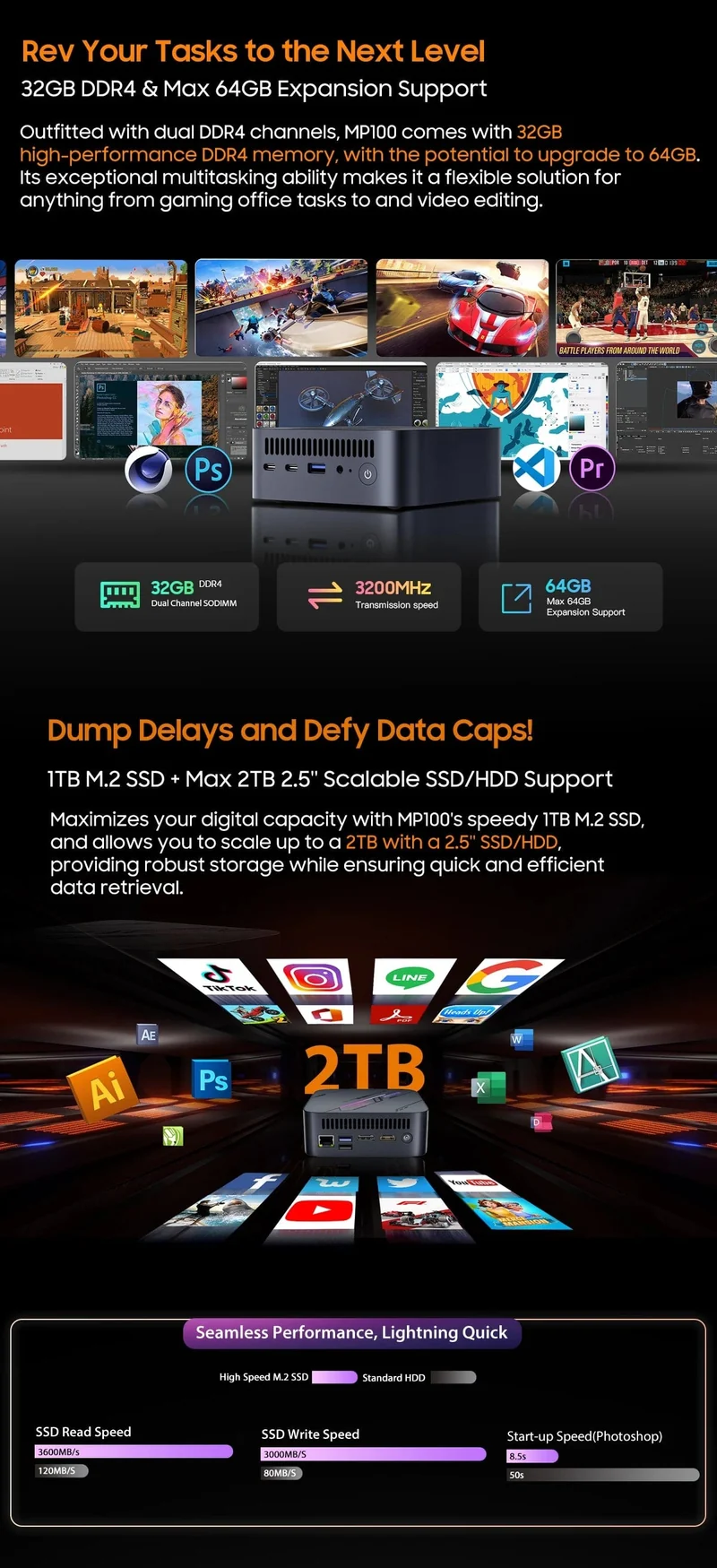 [Weltpremiere] Blackview Mini PC MP100 AMD R7 5700U Mini PC 8-Core 16-Thread 16 GB/32 GB DDR4 512 GB/1 TB SSD Mini-Computer PC