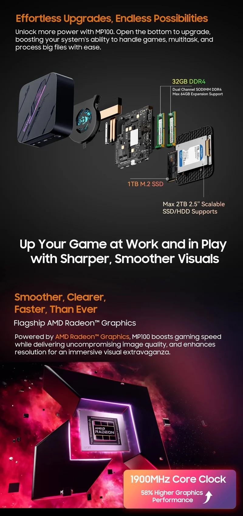 [Weltpremiere] Blackview Mini PC MP100 AMD R7 5700U Mini PC 8-Core 16-Thread 16 GB/32 GB DDR4 512 GB/1 TB SSD Mini-Computer PC