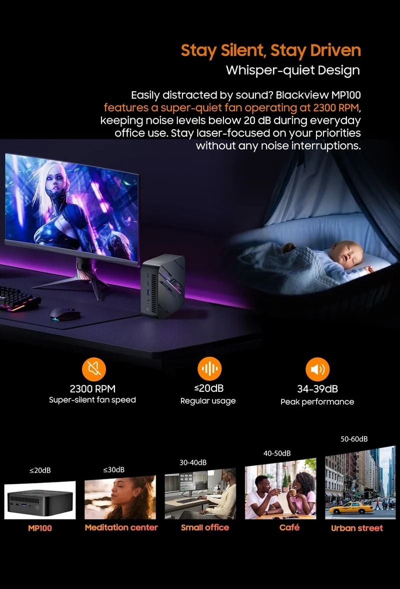 [Weltpremiere] Blackview Mini PC MP100 AMD R7 5700U Mini PC 8-Core 16-Thread 16 GB/32 GB DDR4 512 GB/1 TB SSD Mini-Computer PC