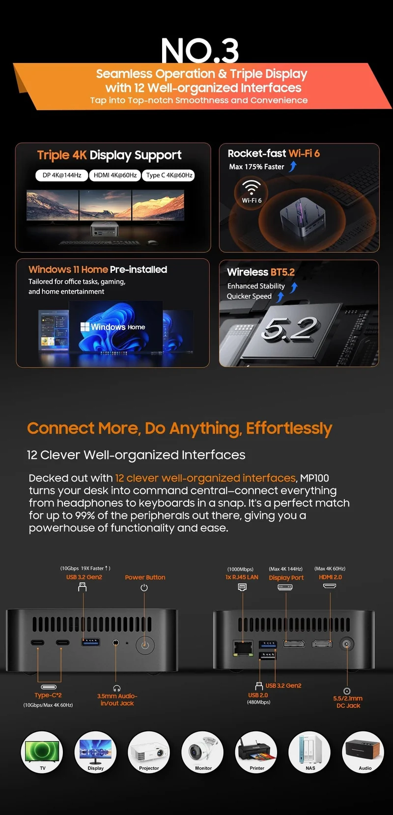 [Weltpremiere] Blackview Mini PC MP100 AMD R7 5700U Mini PC 8-Core 16-Thread 16 GB/32 GB DDR4 512 GB/1 TB SSD Mini-Computer PC
