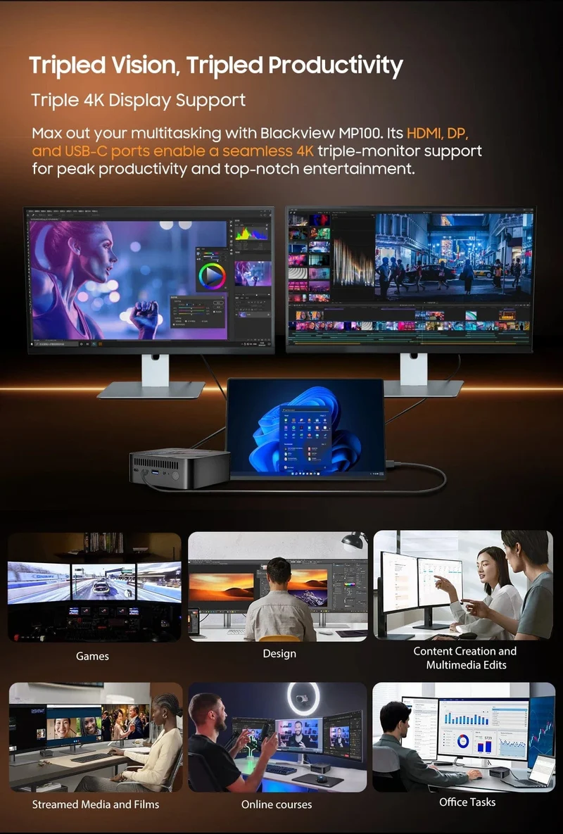 [Weltpremiere] Blackview Mini PC MP100 AMD R7 5700U Mini PC 8-Core 16-Thread 16 GB/32 GB DDR4 512 GB/1 TB SSD Mini-Computer PC