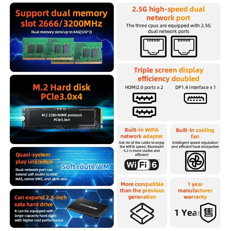 TexHoo AMD R7 5800H 5825U 4800H R5 5500U 4500U Mini-PC Unterstützt bis zu 32 GB RAM 2T NVME SSD WIFi6 Computer PC Win 11 Pro