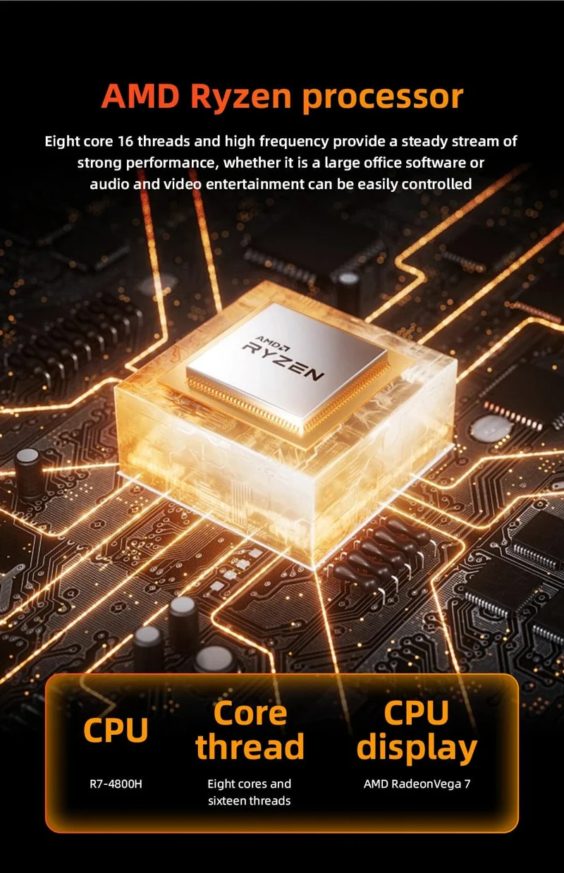 TexHoo AMD R7 5800H 5825U 4800H R5 5500U 4500U Mini-PC Unterstützt bis zu 32 GB RAM 2T NVME SSD WIFi6 Computer PC Win 11 Pro