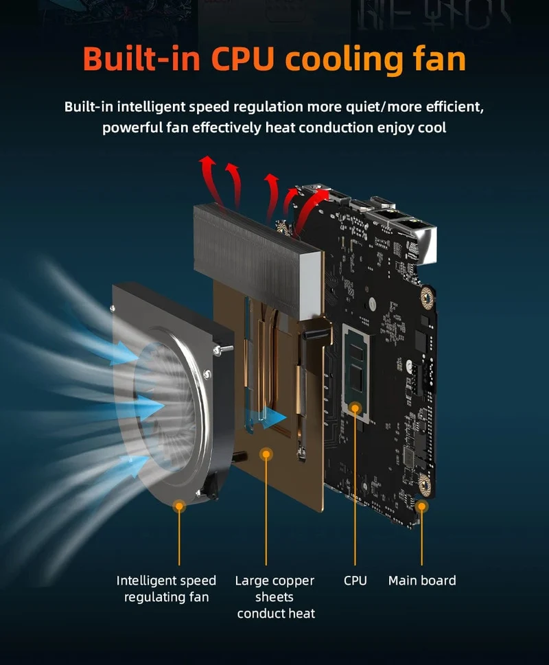 TexHoo AMD R7 5800H 5825U 4800H R5 5500U 4500U Mini-PC Unterstützt bis zu 32 GB RAM 2T NVME SSD WIFi6 Computer PC Win 11 Pro