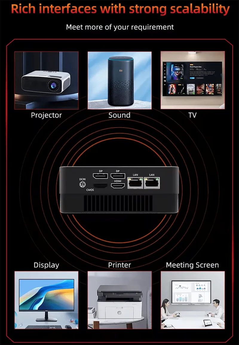 TexHoo AMD R7 5800H 5825U 4800H R5 5500U 4500U Mini-PC Unterstützt bis zu 32 GB RAM 2T NVME SSD WIFi6 Computer PC Win 11 Pro