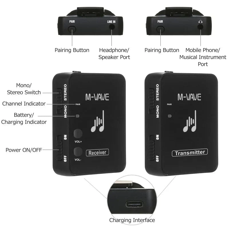 M-VAVE WP-10 2.4 GHz Drahtloses Kopfhörer-Monitor-Übertragungssystem Wiederaufladbarer Sender und Empfänger Stereo-Mono-Aufnahme