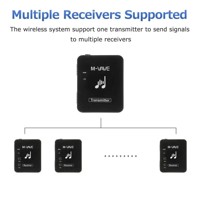 M-VAVE WP-10 2.4 GHz Drahtloses Kopfhörer-Monitor-Übertragungssystem Wiederaufladbarer Sender und Empfänger Stereo-Mono-Aufnahme