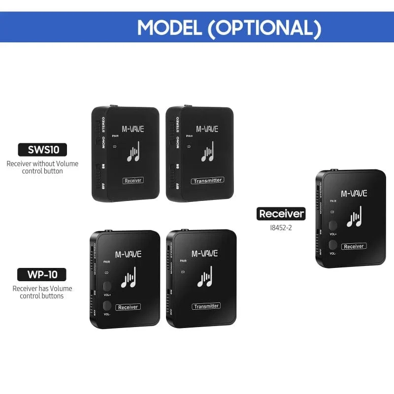 M-VAVE WP-10 2.4 GHz Drahtloses Kopfhörer-Monitor-Übertragungssystem Wiederaufladbarer Sender und Empfänger Stereo-Mono-Aufnahme