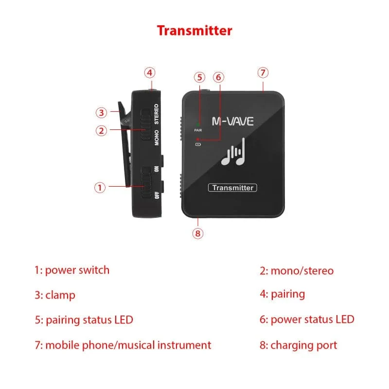 M-VAVE WP-10 2.4 GHz Drahtloses Kopfhörer-Monitor-Übertragungssystem Wiederaufladbarer Sender und Empfänger Stereo-Mono-Aufnahme