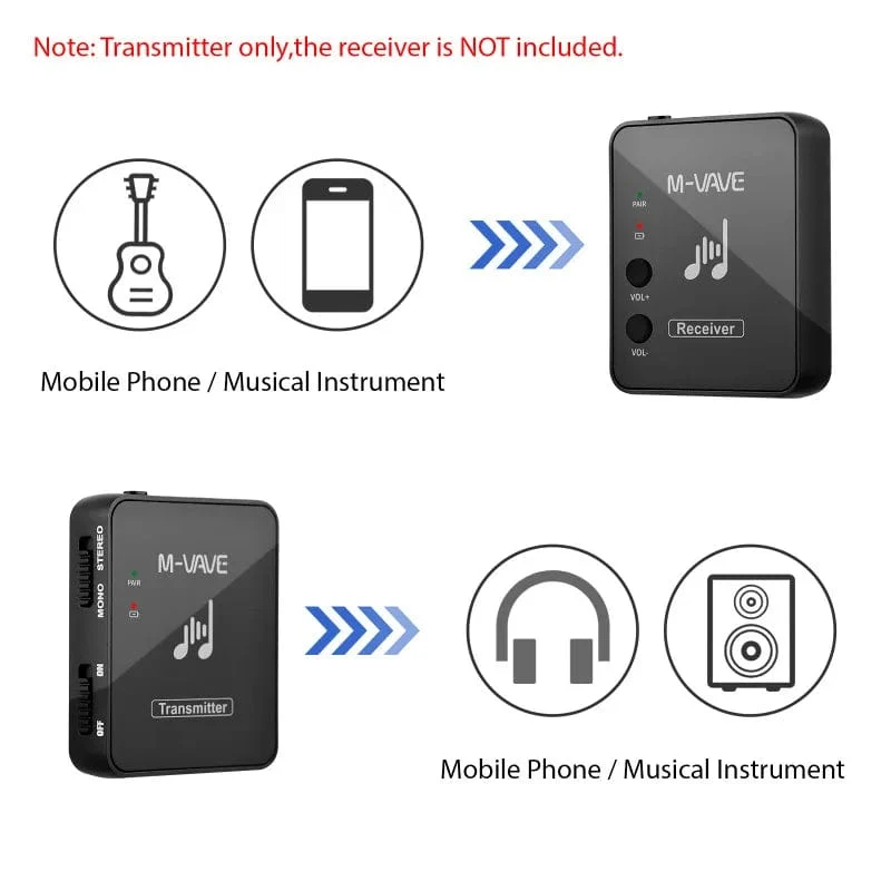 M-VAVE WP-10 2.4 GHz Drahtloses Kopfhörer-Monitor-Übertragungssystem Wiederaufladbarer Sender und Empfänger Stereo-Mono-Aufnahme