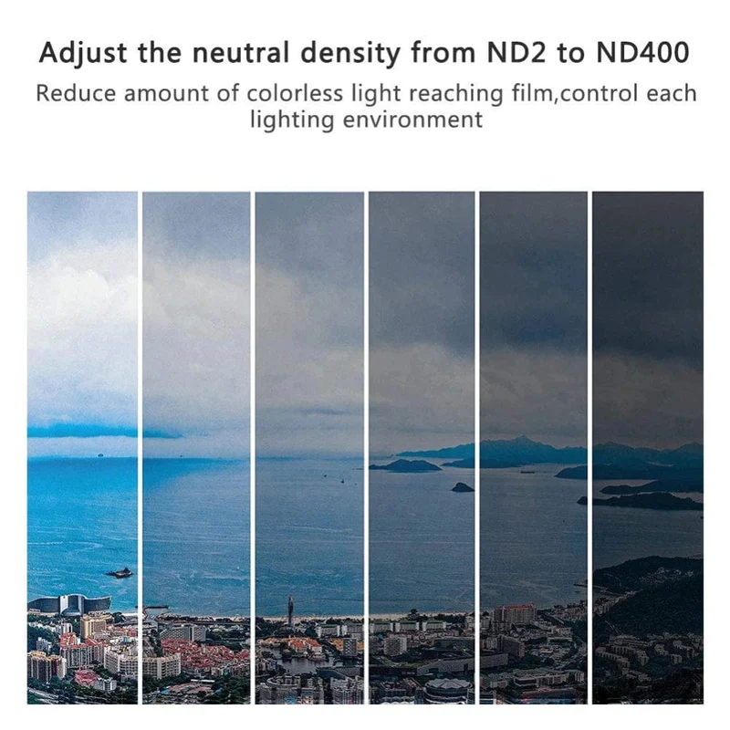Variabler Fader ND-Filter, einstellbarer ND2 bis ND400 Neutraldichtefilter für Kamerazubehörobjektive, 11 x 11 x 2.5 cm, Polarisationsfilter