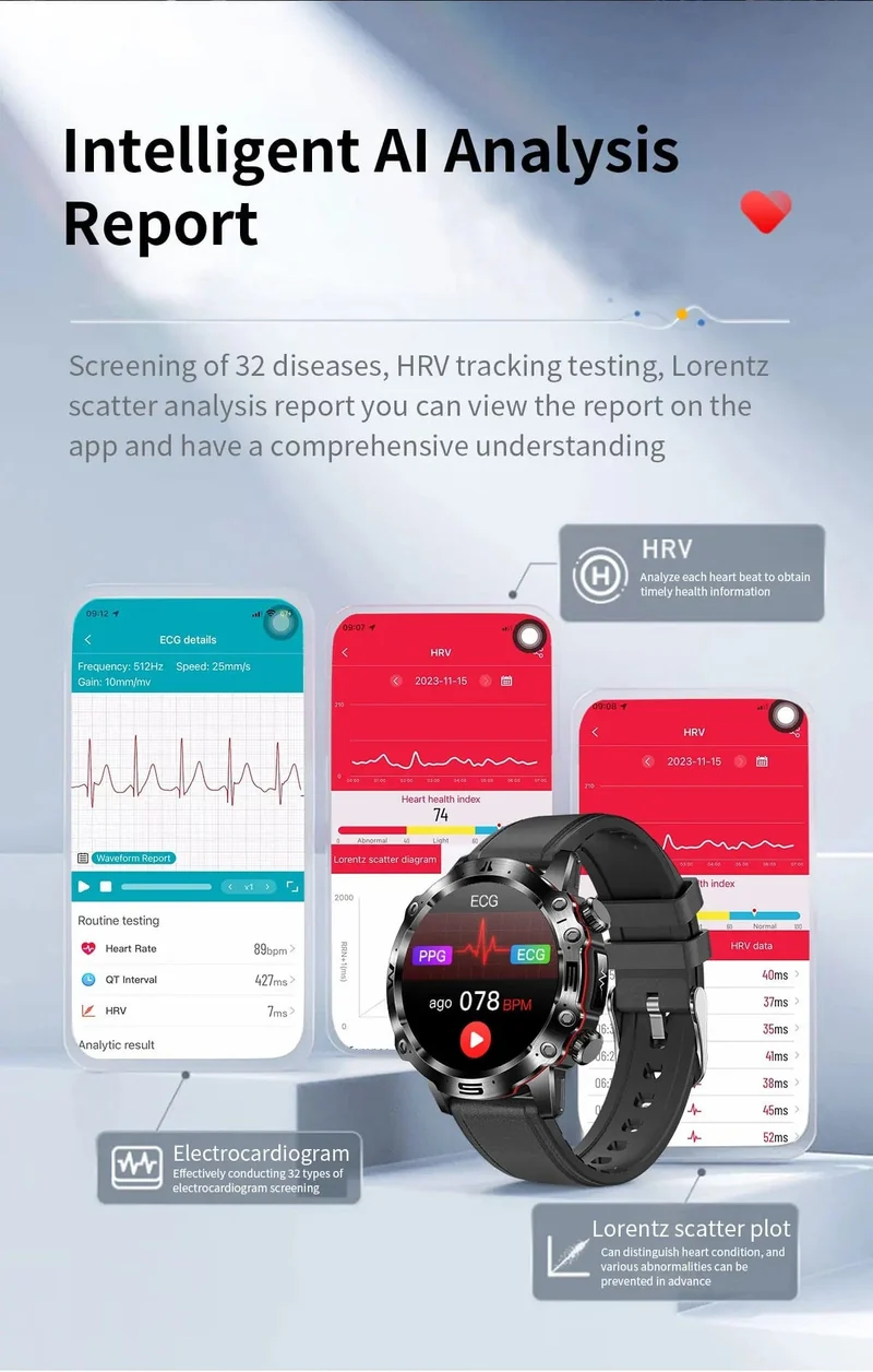 2024 AI Medizinische Diagnose Smart Watch Bluetooth Anruf Blutzucker Blutfett Harnsäure Monitor HRV EKG Smartwatch Für Männer Frauen