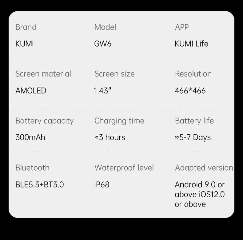 KUMI GW6 1.43-Zoll-AMOLED-Bildschirm Bluetooth-Anruf IP68 Wasserdicht NFC 100+ Sport-Smartwatch mit Herzfrequenz-, Blutdruck- und Sauerstoffmonitor