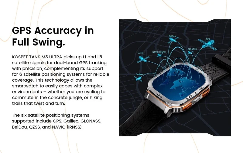 2024 Original KOSPET TANK M3 Ultra GPS Smart Uhren für Männer Frauen Smartwatch AOD Elektronische Militär Robuste Wasserdichte Uhr