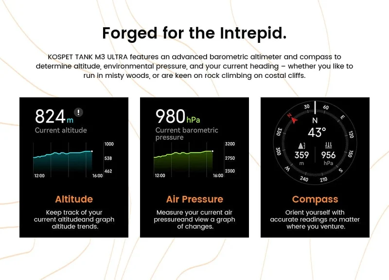 2024 Original KOSPET TANK M3 Ultra GPS Smart Uhren für Männer Frauen Smartwatch AOD Elektronische Militär Robuste Wasserdichte Uhr