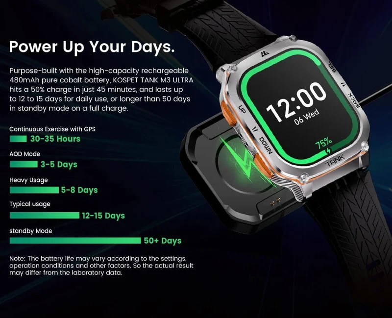 2024 Original KOSPET TANK M3 Ultra GPS Smart Uhren für Männer Frauen Smartwatch AOD Elektronische Militär Robuste Wasserdichte Uhr