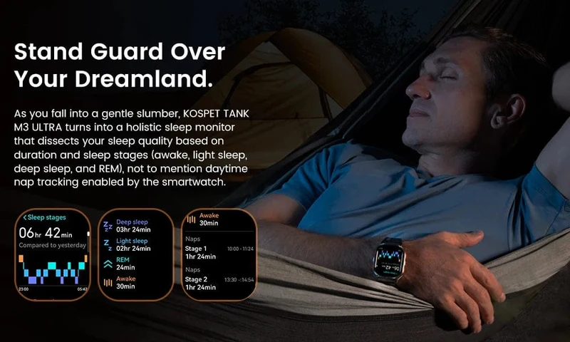 2024 Original KOSPET TANK M3 Ultra GPS Smart Uhren für Männer Frauen Smartwatch AOD Elektronische Militär Robuste Wasserdichte Uhr