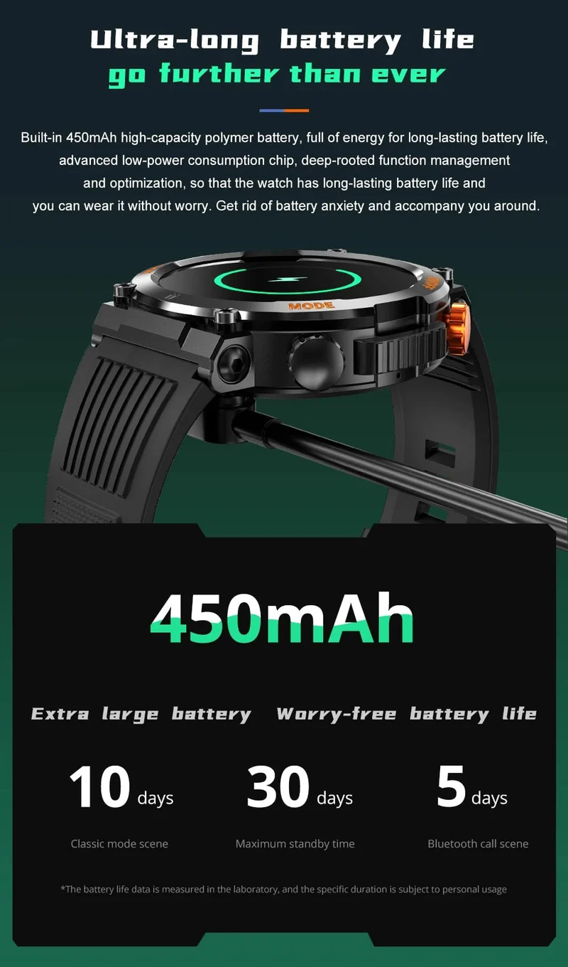 COLMI V68 1.46-Zoll-HD-Display-Smartwatch für Herren, 100 Sportmodi, Kompass, Taschenlampe, Militärqualität, robuste Smartwatch