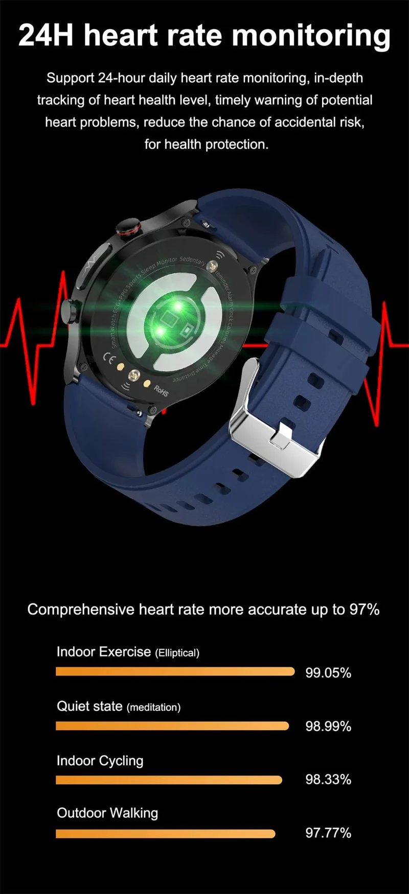 2024 Neue Laserbehandlung Drei hohe Smart Watch Männer EKG PPG Herzfrequenz Blutzucker Gesundheitstracker Smart Watches für Huawei IOS