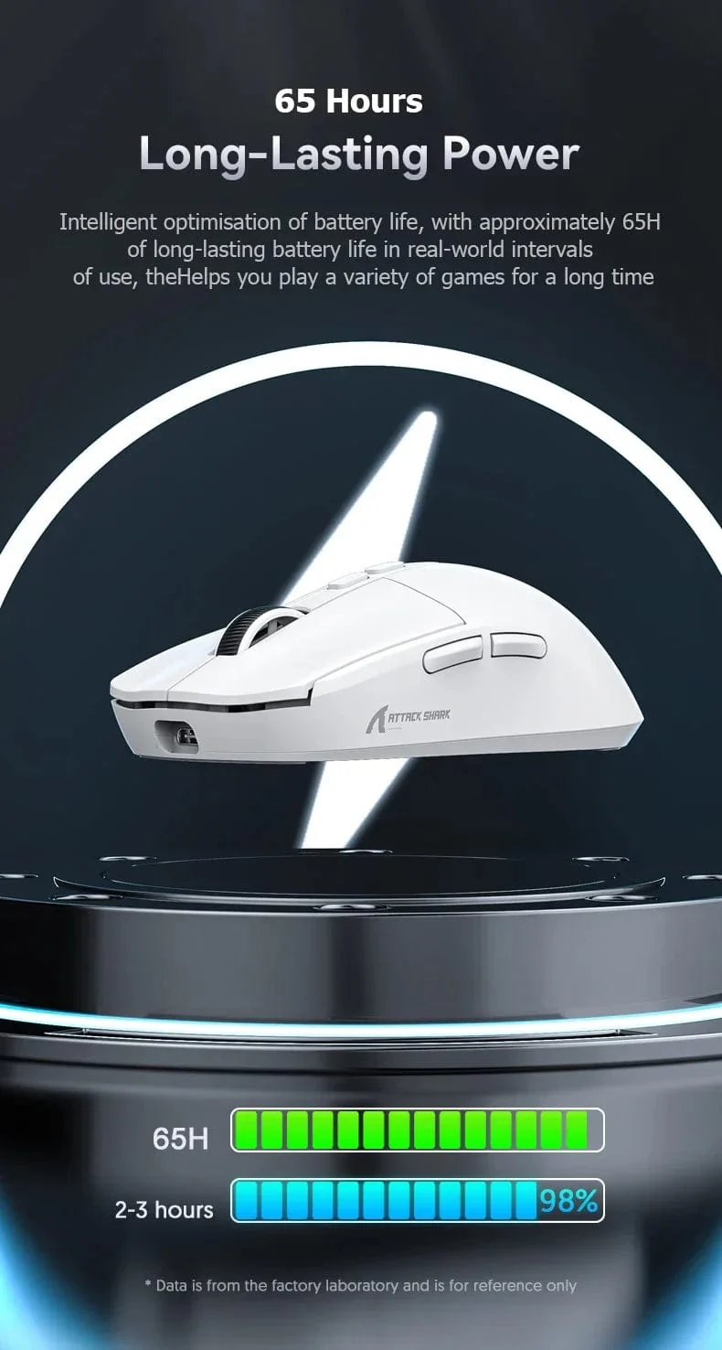X6 PAW3395 Bluetooth-Maus, 2.4-Tri-Mode-Verbindung, magnetische RGB-Touch-Ladestation, Makro-Gaming-Maus