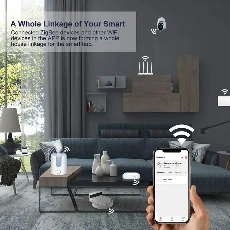 Tuya ZigBee Gateway Bridge, kabelgebundener/kabelloser Smart Hub, Smart Life App-Fernbedienung, kompatibel mit Alexa Google Home Assistant