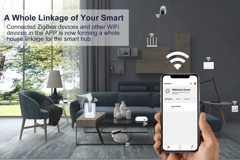 Tuya ZigBee Gateway Bridge, kabelgebundener/kabelloser Smart Hub, Smart Life App-Fernbedienung, kompatibel mit Alexa Google Home Assistant
