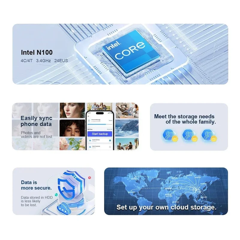 Intel Celeron N100 Chatreey NAS Mini-PC SSD Windows 11 Computer Dual 2.5G LAN Firewall-Server
