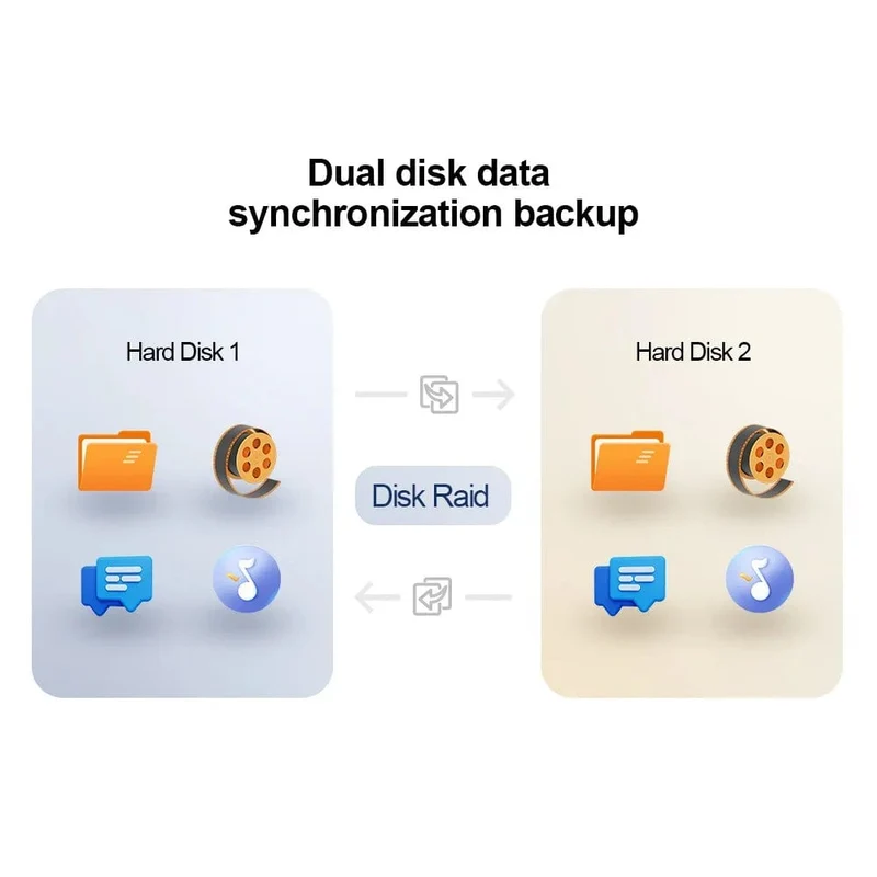 Intel Celeron N100 Chatreey NAS Mini-PC SSD Windows 11 Computer Dual 2.5G LAN Firewall-Server