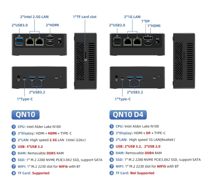 Neuer Mini-PC der 12. Generation, Windows 11, Intel N100-Prozessor, 8 Gb Ddr5 4800 Mhz, 256 Gb, Tasche, 12 V, Dual