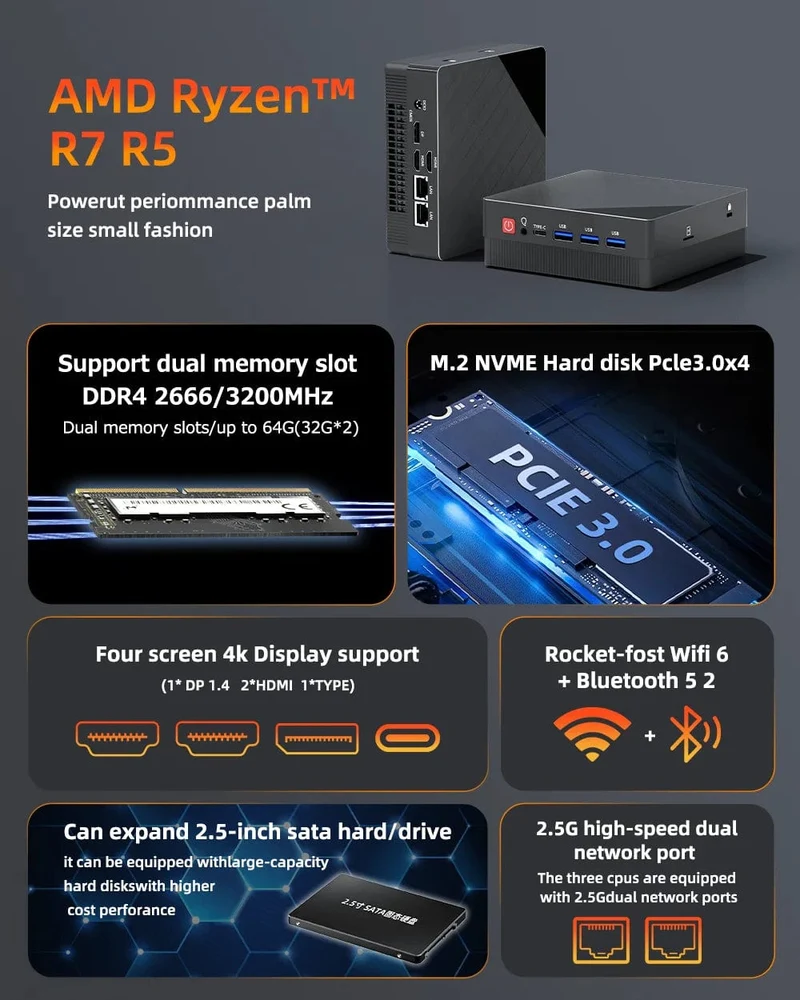 Mini-PC-Computer Gaming AMD Ryzen7 5825U 4800H 5800H 4500U Tasche Dual HDMI LAN WIFI6 BT5.2 NUC Büro Schreibtisch Computer DDR4 NVMe