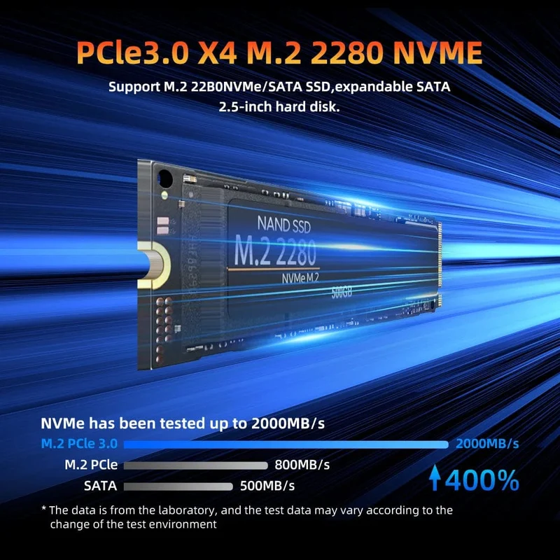 Mini-PC-Computer Gaming AMD Ryzen7 5825U 4800H 5800H 4500U Tasche Dual HDMI LAN WIFI6 BT5.2 NUC Büro Schreibtisch Computer DDR4 NVMe
