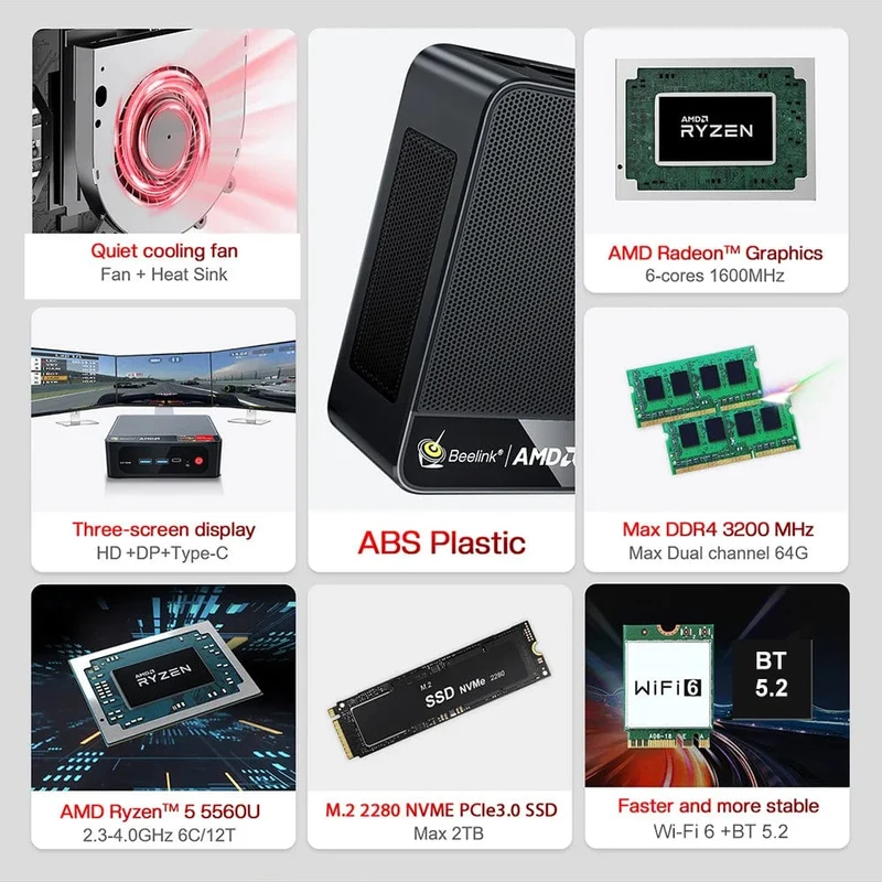 Beelink Mini PC SER5 Max AMD Ryzen 7 5800H DDR4 16G 500G NVME SSD 32G 500G SER5 Pro 32G 1T WiFi6 4K Typ-C Gaming-Mini-Computer