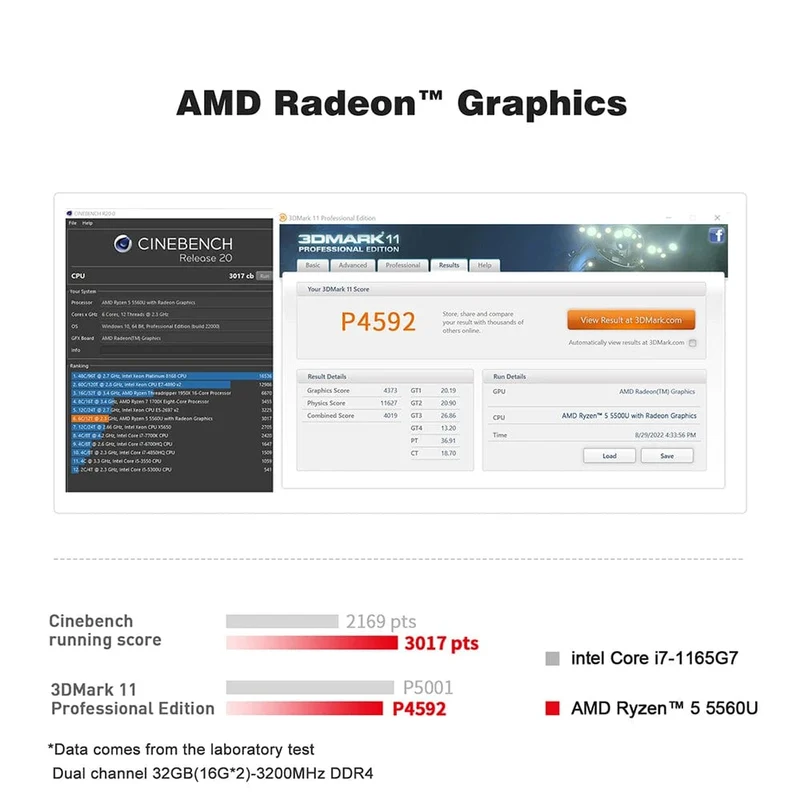 Beelink Mini PC SER5 Max AMD Ryzen 7 5800H DDR4 16G 500G NVME SSD 32G 500G SER5 Pro 32G 1T WiFi6 4K Typ-C Gaming-Mini-Computer