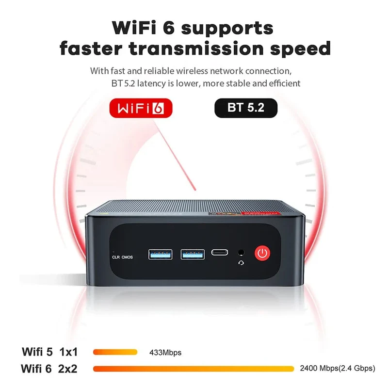 Beelink Mini PC SER5 Max AMD Ryzen 7 5800H DDR4 16G 500G NVME SSD 32G 500G SER5 Pro 32G 1T WiFi6 4K Typ-C Gaming-Mini-Computer
