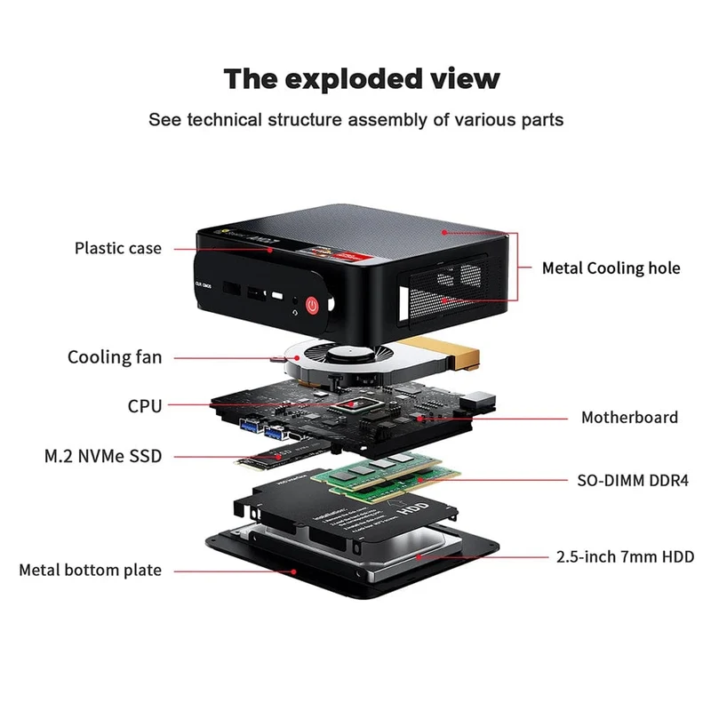 Beelink Mini PC SER5 Max AMD Ryzen 7 5800H DDR4 16G 500G NVME SSD 32G 500G SER5 Pro 32G 1T WiFi6 4K Typ-C Gaming-Mini-Computer