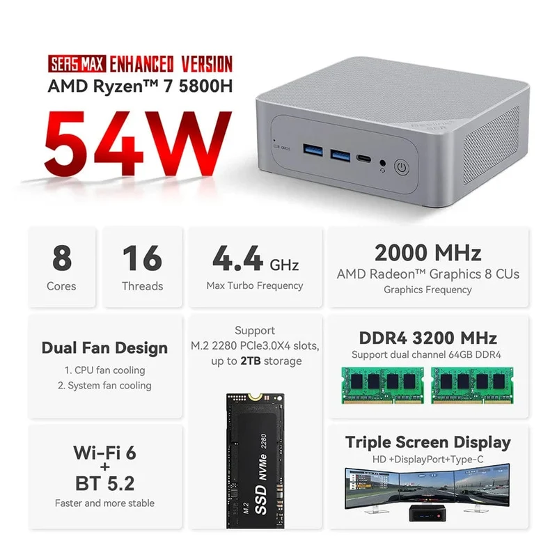 Beelink Mini PC SER5 Max AMD Ryzen 7 5800H DDR4 16G 500G NVME SSD 32G 500G SER5 Pro 32G 1T WiFi6 4K Typ-C Gaming-Mini-Computer