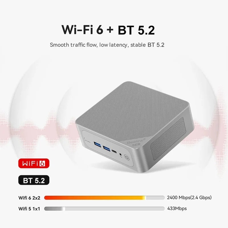 Beelink Mini PC SER5 Max AMD Ryzen 7 5800H DDR4 16G 500G NVME SSD 32G 500G SER5 Pro 32G 1T WiFi6 4K Typ-C Gaming-Mini-Computer