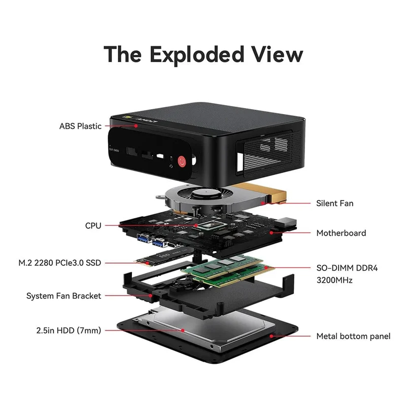 Beelink Mini PC SER5 Max AMD Ryzen 7 5800H DDR4 16G 500G NVME SSD 32G 500G SER5 Pro 32G 1T WiFi6 4K Typ-C Gaming-Mini-Computer
