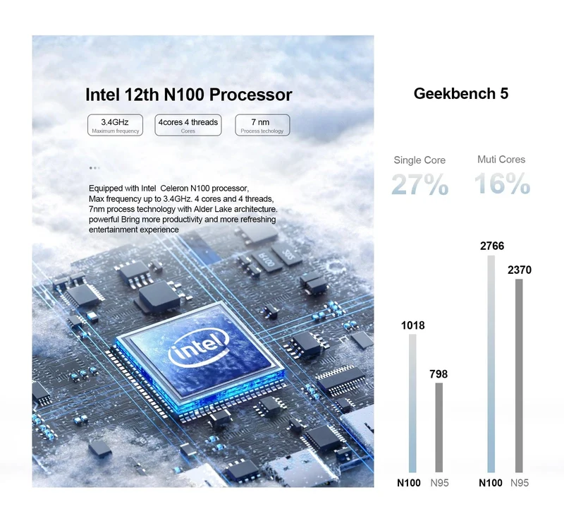 T9 Mini-PC Intel Alder Lake N100 Windows 11 Ultrakleiner Taschencomputer Dual-SSD Vollfunktion Typ-C 4K 60Hz RGB-Ausgang