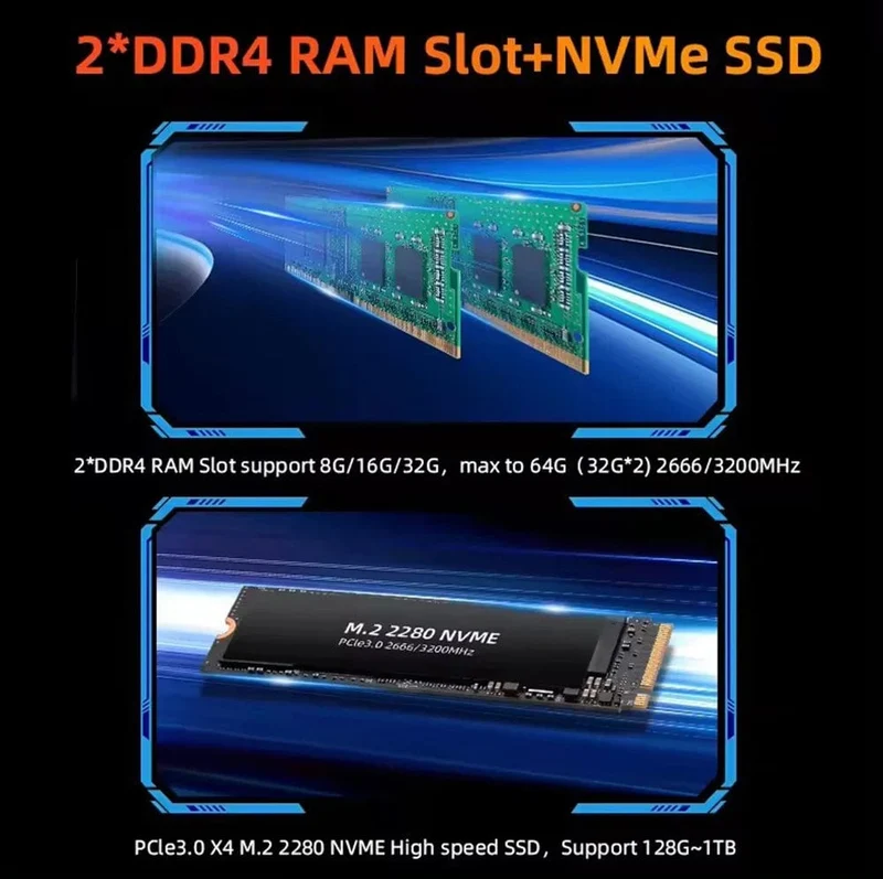 Mini-PC Computer Gaming AMD Ryzen7 5825U R5 4500U Tasche Dual HDMI LAN WIFI6 4800H 5800H NUC Büro DDR4 NVMe Vier Display