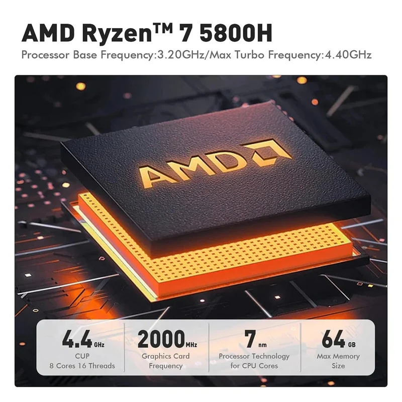Mini-PC Computer Gaming AMD Ryzen7 5825U R5 4500U Tasche Dual HDMI LAN WIFI6 4800H 5800H NUC Büro DDR4 NVMe Vier Display