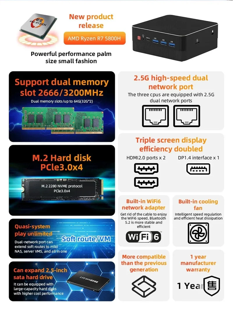 Mini-PC Computer Gaming AMD Ryzen7 5825U R5 4500U Tasche Dual HDMI LAN WIFI6 4800H 5800H NUC Büro DDR4 NVMe Vier Display