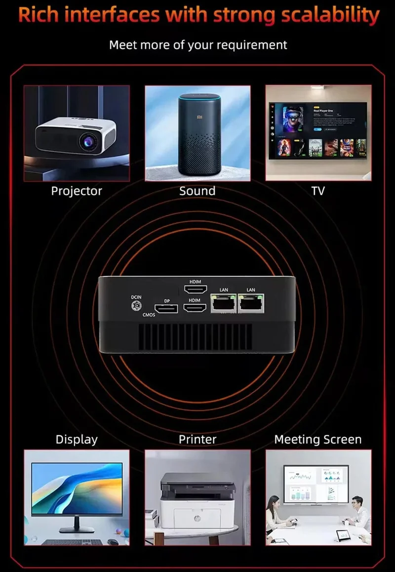 Mini-PC Computer Gaming AMD Ryzen7 5825U R5 4500U Tasche Dual HDMI LAN WIFI6 4800H 5800H NUC Büro DDR4 NVMe Vier Display