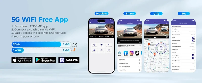 AZDOME M300S 4K Dashcam vorne und hinten, 5.8G WiFi GPS Dashcam für Autos, kostenlose 64GB SD-Karte, Sprachsteuerung, WDR-Nachtsicht